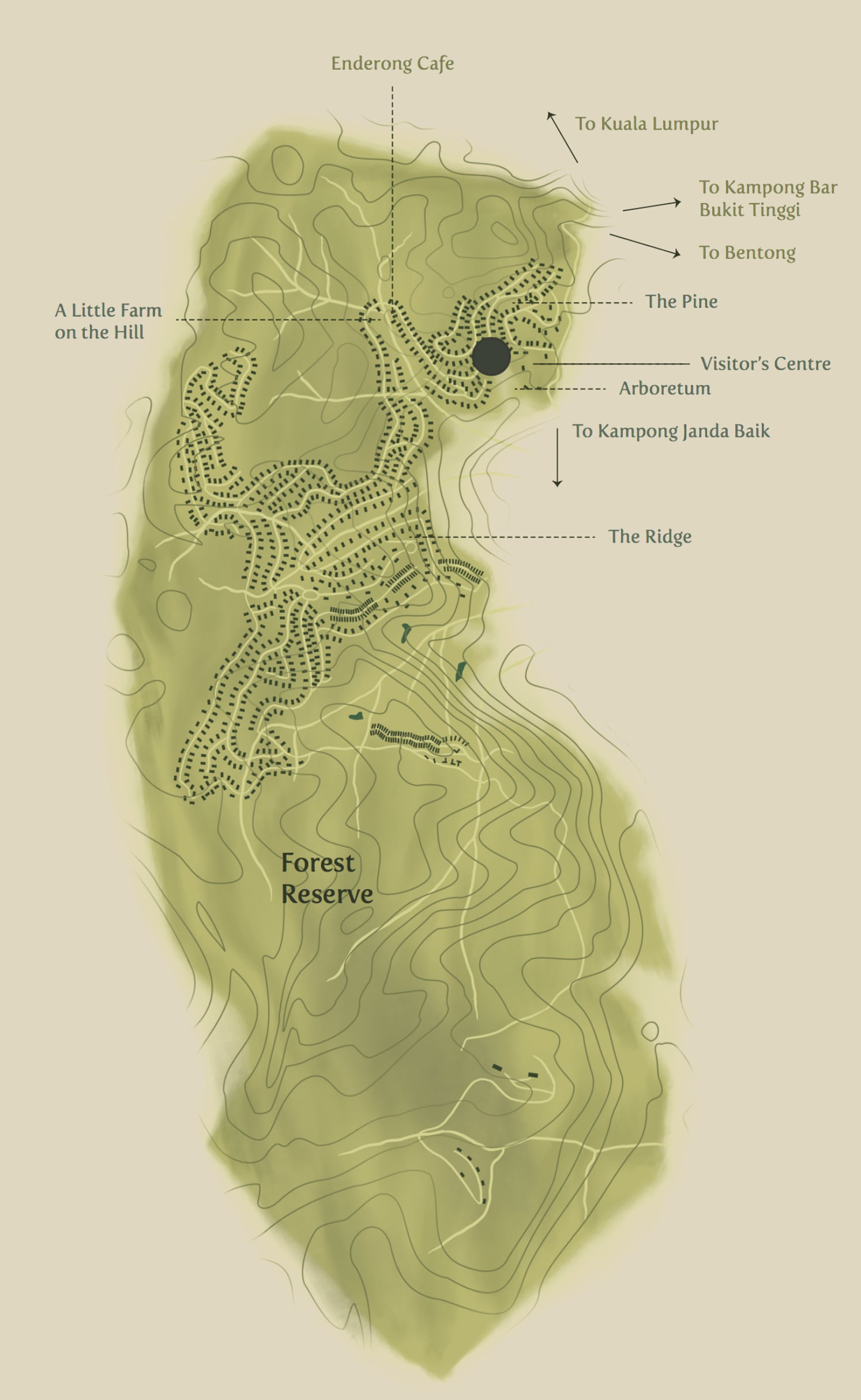 Sitemap of TANARIMBA
